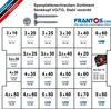 FRANTOS L-Boxx Spanplattenschrauben Schrauben Set - in Produktbild-Vorschau 2