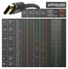 Primewire 8K Premium HDMI Cavo ad altissima velocità 2.1 Anteprima dell’immagine prodotto 4