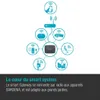 Gateway connesso – Smart Gateway – Interfaccia centrale per Anteprima dell’immagine prodotto 2