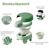 Kinder Töpfchen, 4-in-1 Tragbarer Reise-Töpfchen für Produktbild-Vorschau 4