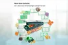 A Nicer Dicer Exclusive food chopper is shown with various attachments and chopped vegetables arranged in a circular pattern around it. Anteprima dell’immagine prodotto