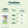 Locawo Low Carb Cookies | Kekse | Zuckerfrei | Backmischung Produktbild-Vorschau 5