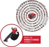 A circular diagram of Einhell Power X-Change tools surrounding a central battery, with a close-up of a leaf blower in a red circle on the left. Produktbild-Vorschau