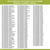 Europart Zulaufschlauch Aquastopschlauch 1,5m Universal Produktbild-Vorschau 7