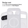 imoshion Color Guard Backcover avec MagSafe pour le Google Voir les images du produit 3