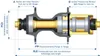 Hinterradnabe Alu Vollachse Ø 3/8" 36 Loch für 5-7er Produktbild-Vorschau 2