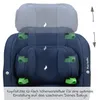 Osann Flux Isofix, ISOFIX, 3bodové/5bodové, Boční ochrana, Náhled obrázku produktu 24
