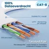 Extralink Cat.8 U/FTP 0,5 m 40 Gb/s Platte LAN patchkabel Productafbeelding-voorbeeld 4