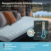 Skandika Isomatte Easy 3D Premium Flex Bundle | Produktbild-Vorschau 6