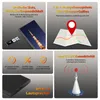 Collage of product features and benefits. Náhľad obrázku produktu