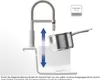A kitchen faucet is shown demonstrating its flexible spout and magnetic holder, with a pot being filled with water. Anteprima dell’immagine prodotto