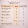 Betz 2-TLG. Handtuch-Set Premium 100% Baumwolle 2 Produktbild-Vorschau 8