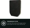 AEG 9009232753 Askw1 Performance Kit - 2 Filters Anteprima dell’immagine prodotto 4