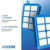 SQOON HEPA13 Ersatzfilter für Philips FC8031 Vakuum 3X, Produktbild-Vorschau 3