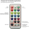 A diagram showing a remote control with various buttons labeled and highlighted with red boxes, indicating functions. Produktbild-Vorschau