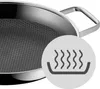 WMF Profi Resist Servier-/ Bratpfanne 28 cm Induktion, Produktbild-Vorschau 13