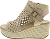 Blowfish Lorrah Damenschuhe Keilsandalen Sandalette Gold Produktbild-Vorschau 29
