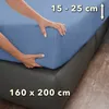 Hands are shown stretching a blue fitted sheet over a mattress. Produktbild-Vorschau