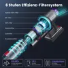 Diagram of a cordless vacuum cleaner showing its multi-stage filtration system. Produktbild-Vorschau