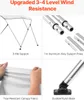 Collage of product features for a boat canopy. Produktbild-Vorschau