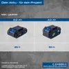 Scheppach Akku Baustellenradio C-DAB30-X - 20V | Produktbild-Vorschau 9
