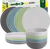 BRUNNER Camping Geschirr Set 4 Personen | Anti-Slip | Produktbild-Vorschau 1