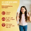 LIKARTO® Wer Bin ich? Kartenspiel für Kinder, Familienspiel Produktbild-Vorschau 3