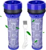 2 Stück Ersetzt Filter für Dyson DC33 DC37 DC39 DC28C DC53, Produktbild-Vorschau 1