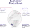 Lansinoh Washable Nursing PADS 4PK Produktbild-Vorschau 7