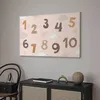 Italienischer Leinwand Leinwandbild - Jumping Numbers - Produktbild-Vorschau 2