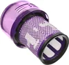 Filtre HEPA lavable Sillar – Remplacement, compatible avec Voir les images du produit 3