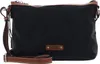PICARD sac à épaule bandoulière Sonja Crossbody Bag Voir les images du produit 1