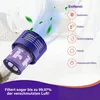 V10 Filter, HEPA-Filter für Dyson V10 SV12 Cyclone Animal Produktbild-Vorschau 2