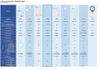 Goobay 60365 LED-klemverlichting met vergrootglas, 6 W, Productafbeelding-voorbeeld 20
