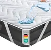 Komfortec 90x200 cm nepremokavý chránič matraca, prešívaná Náhľad obrázku produktu 12