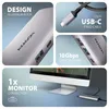 AXAGON HMC-6G2L 2x USB-A 10Gbps 1x USB-C 4K/60Hz HDMI RJ-45 Produktbild-Vorschau 3