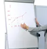 DURABLE Reinigungstücher WHITEBOARD BOX 100, 575902 weiß Produktbild-Vorschau 6