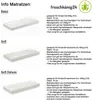 Kojenbett Lara, Weiß Produktbild-Vorschau 5