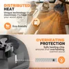 Vulpes Goods Ventilátor k vykurovaniu | Ventilátor pre Náhľad obrázku produktu 8