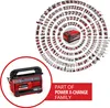 A circular diagram of many power tools surrounding a central battery and charger, with a close-up inset of the charger and text overlay. Voir les images du produit