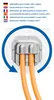 deleyCON CAT6a Netzwerkdose 2x RJ45 Buchse Unterputz, 3 Produktbild-Vorschau 3