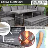 An outdoor seating set with a table and cushions, with text overlays highlighting comfort and back support. Produktbild-Vorschau
