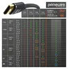 Primewire 8K Premium HDMI Ultra High Speed Cable 2.1 7680 x Podgląd zdjęcia produktu 4