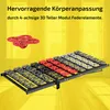 Elektrischer Tellerlattenrost 140x200 cm - TerraMed T-Flex, Produktbild-Vorschau 4