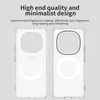 Voor Xiaomi Redmi Note 15 5G / 4G: Candy-design, magsafe, Productafbeelding-voorbeeld 3