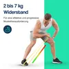 Hulser Fitnessband - 2 bis 7 kg - Stretching Produktbild-Vorschau 6