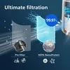 Philips Original-Ersatz-HEPA-Filter, kompatibel mit Philips Produktbild-Vorschau 3