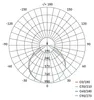 LED reflektor HOBBY SLIM 2x 30W + trojnožka, černý/žlutý, neutrální bílá Náhled obrázku produktu