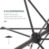 Outsunny Sonnenschirm Ø196 cm, sechseckig Balkonschirm Produktbild-Vorschau 5