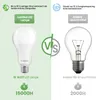 Comparison of an LED lamp and an incandescent bulb, highlighting energy efficiency and lifespan. Náhľad obrázku produktu